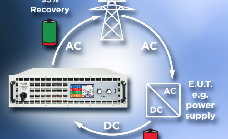 Intepro introduces DC Electronic Load with energy recovery to AC mains