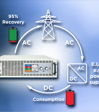 Intepro introduces DC Electronic Load with energy recovery to AC mains