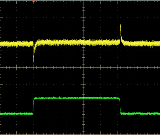 Pulse loading test tech note